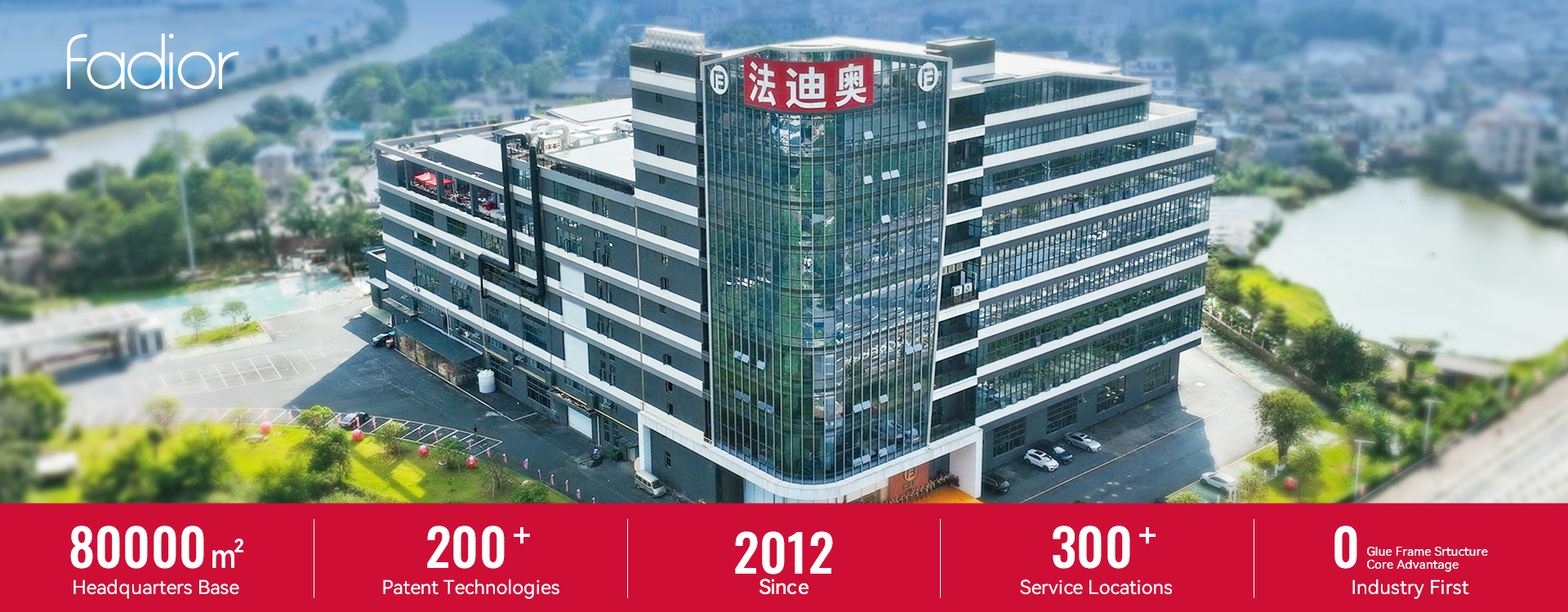 คุณภาพ ตู้ครัวที่ทันสมัย โรงงาน